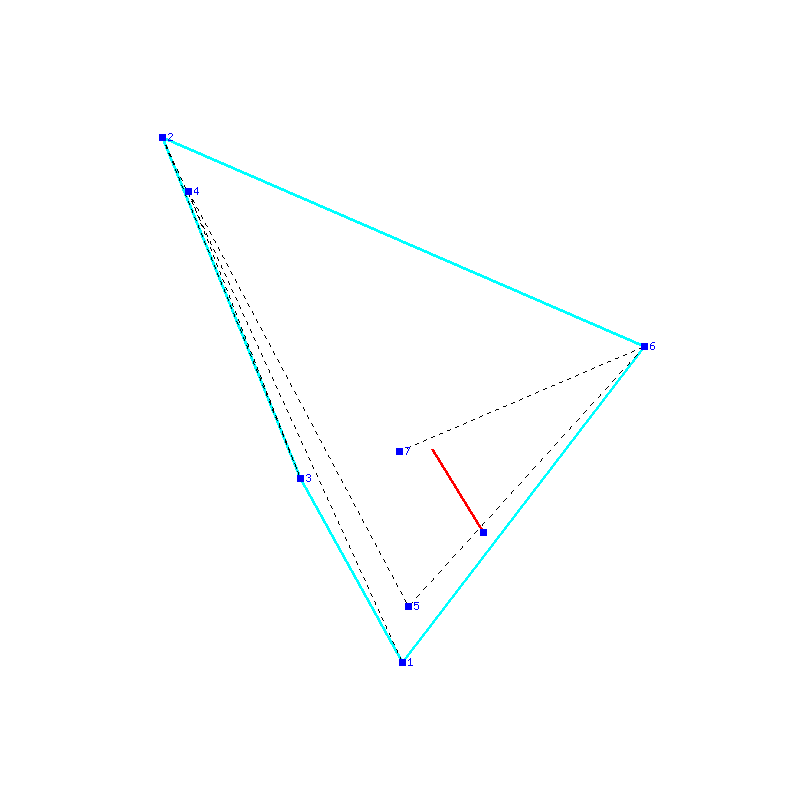 Flugauswertung